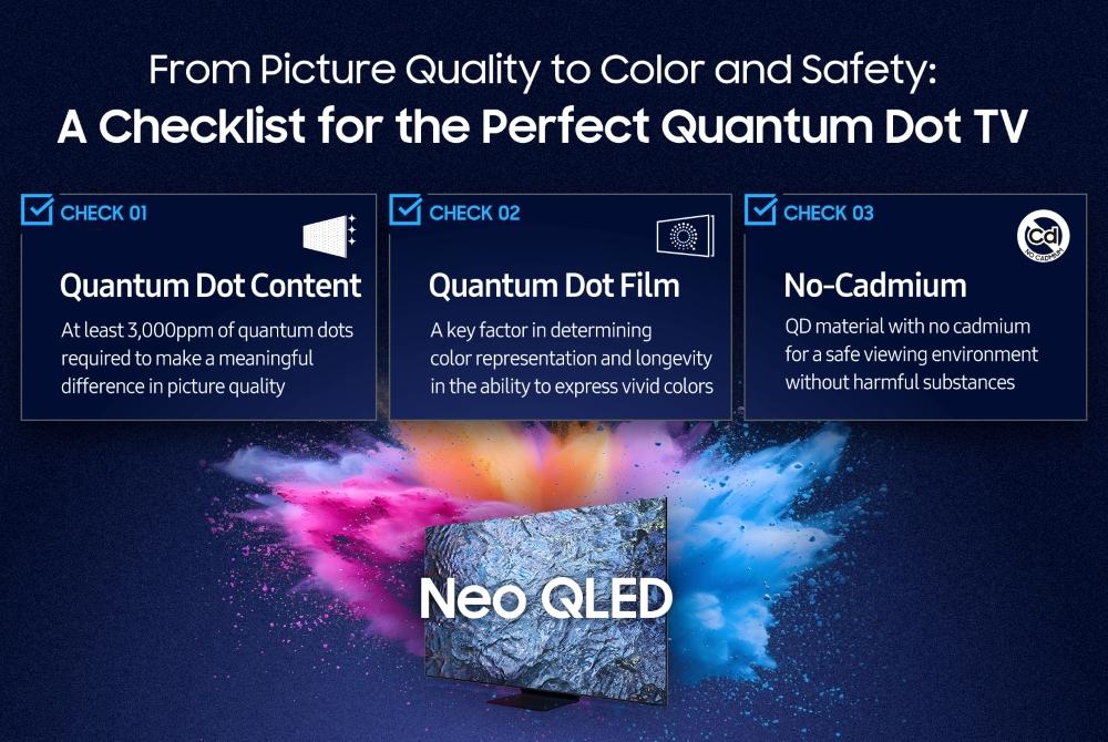 Real Quantum Dot: Standar Baru untuk Kualitas Gambar